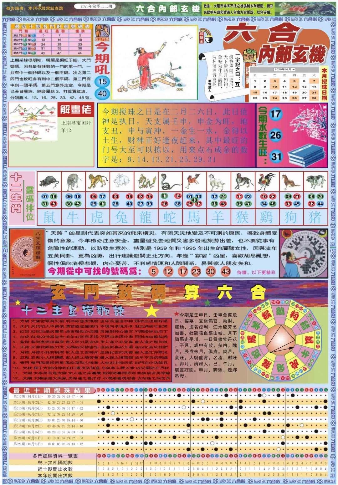 022期六合内部玄机A[图]