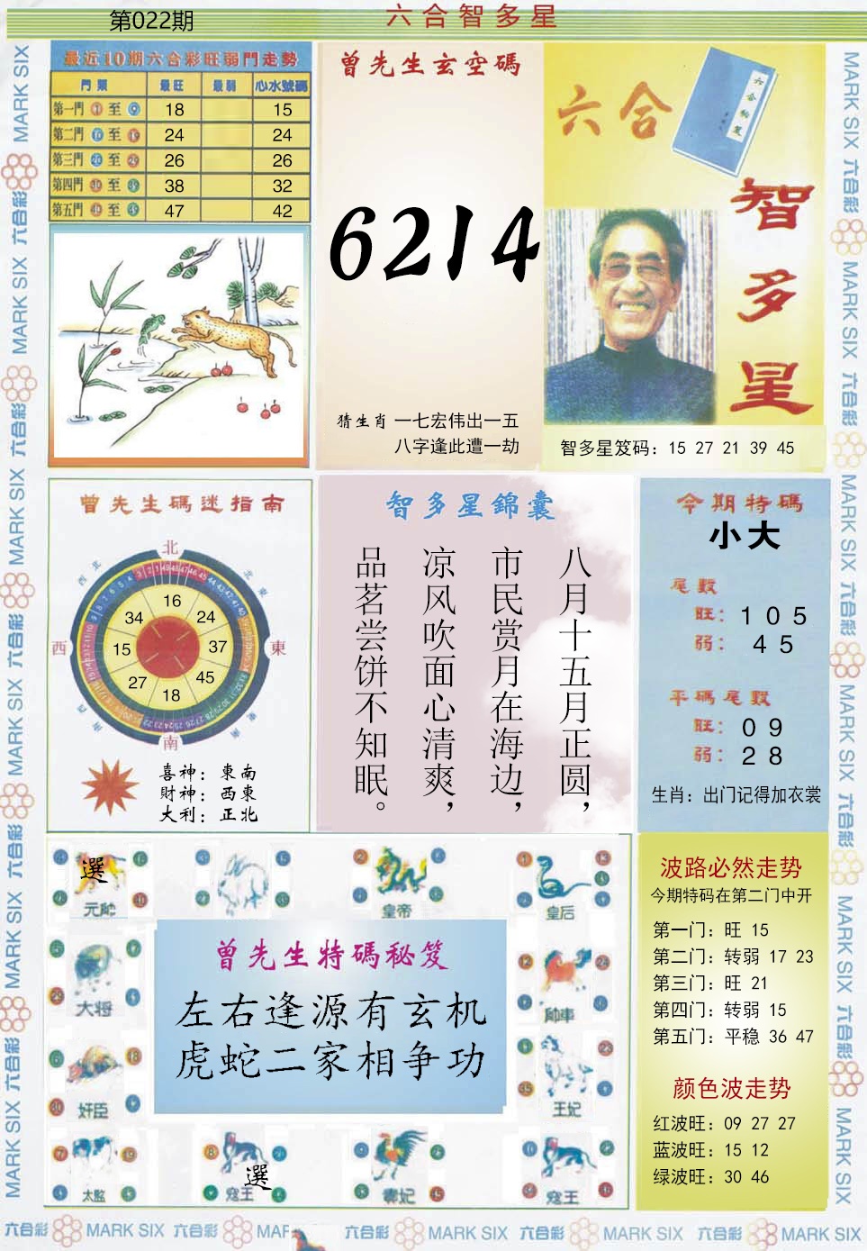 022期六合智多星[图]