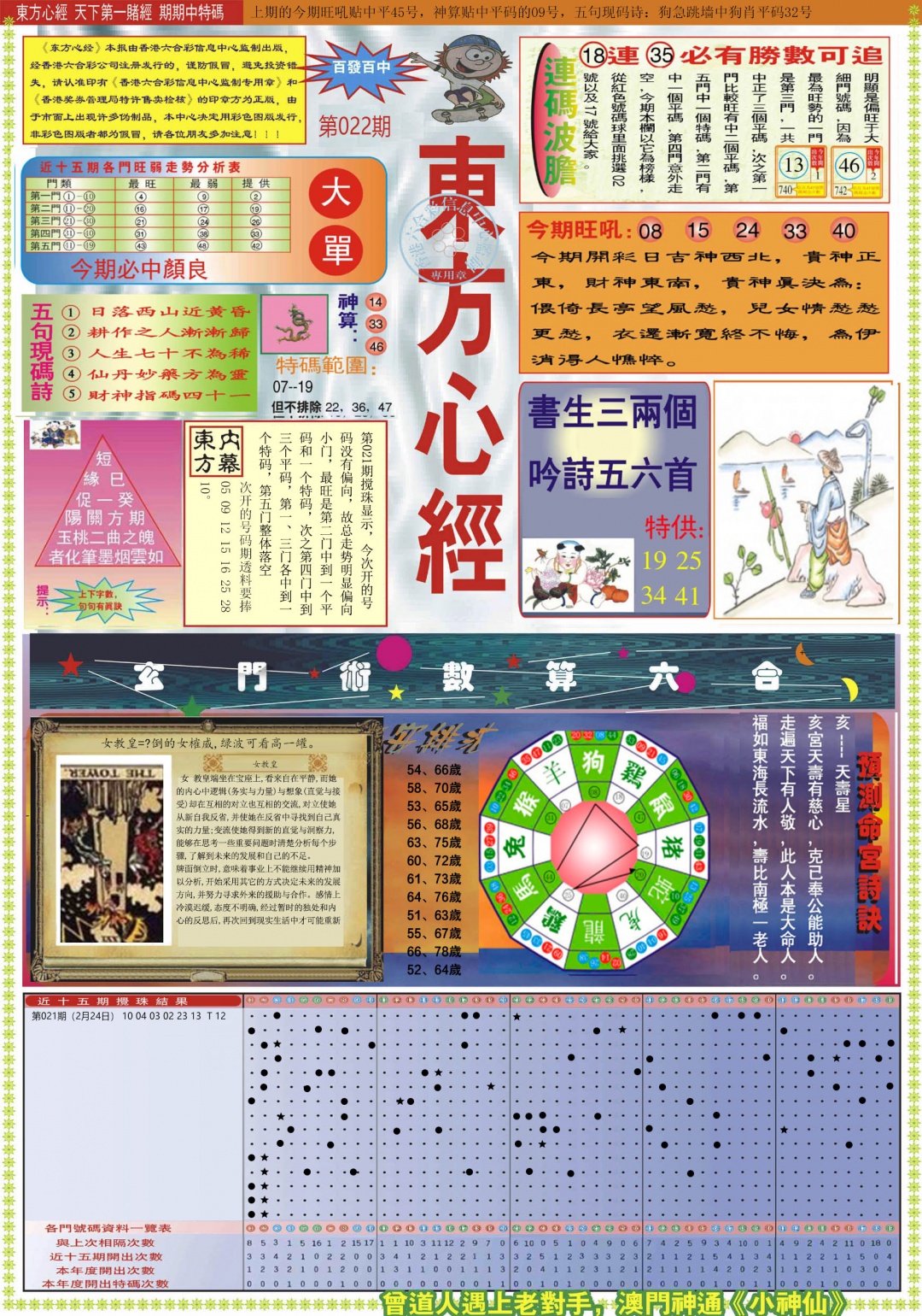 022期东方心经A[图]