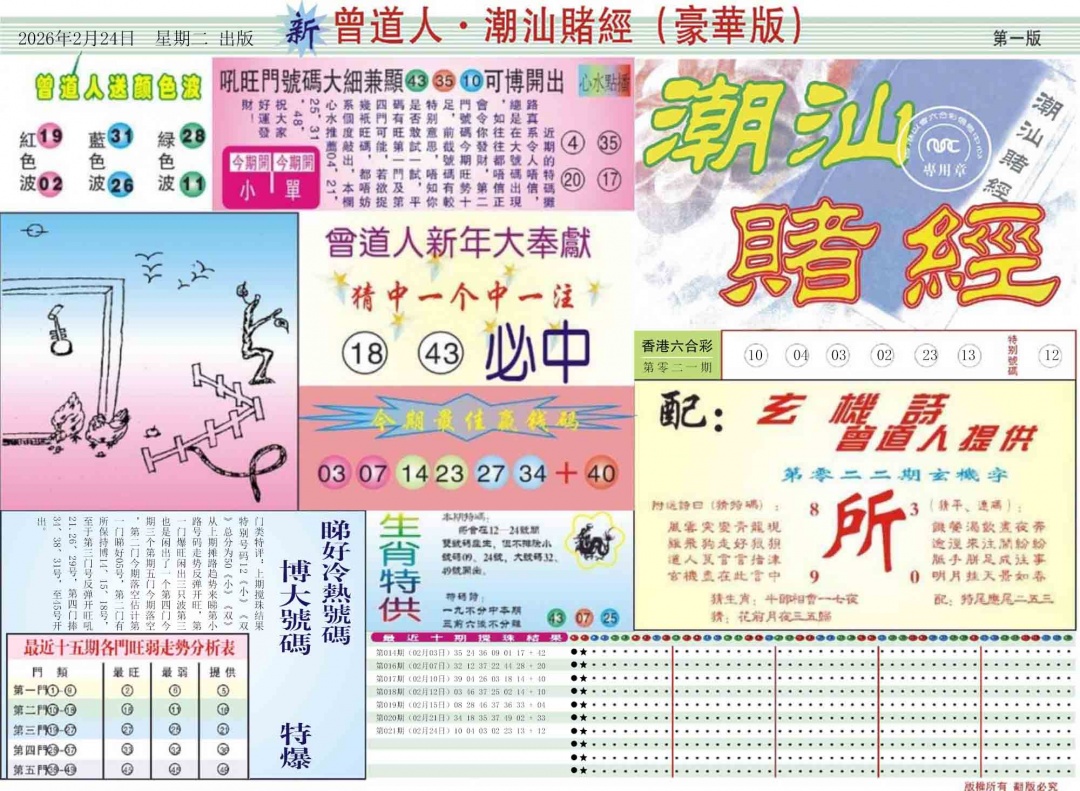 022期中版潮汕A[图]