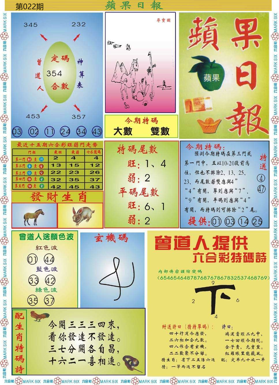 022期青苹果日报[图]