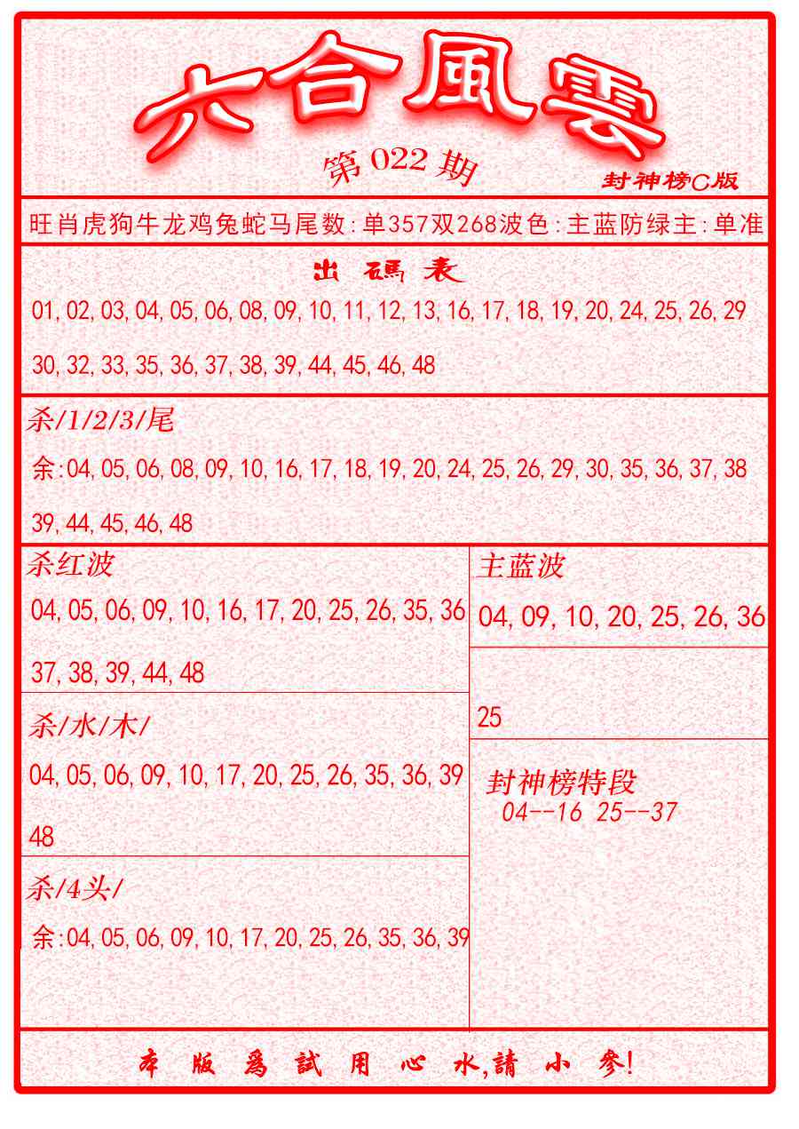 022期六合风云B面[图]