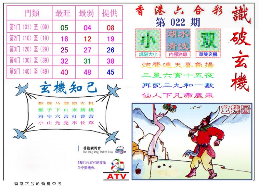 022期识破玄机[图]