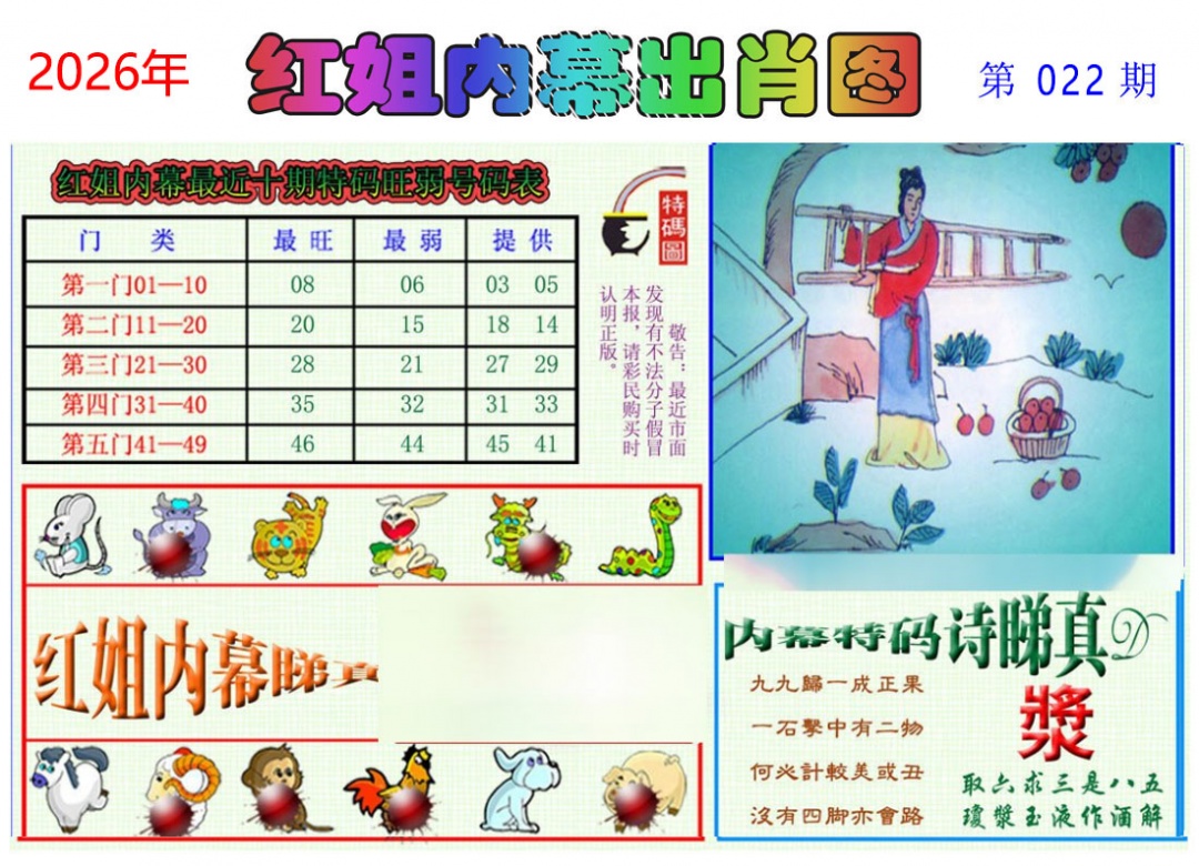 022期红姐内幕出肖[图]