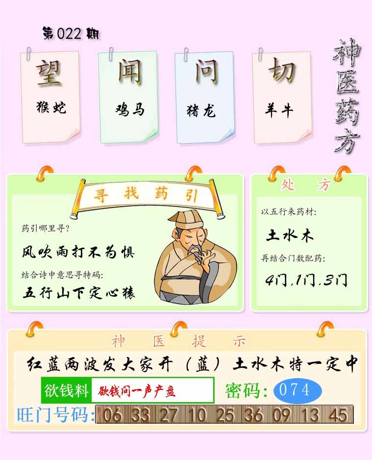 022期神医药方[图]