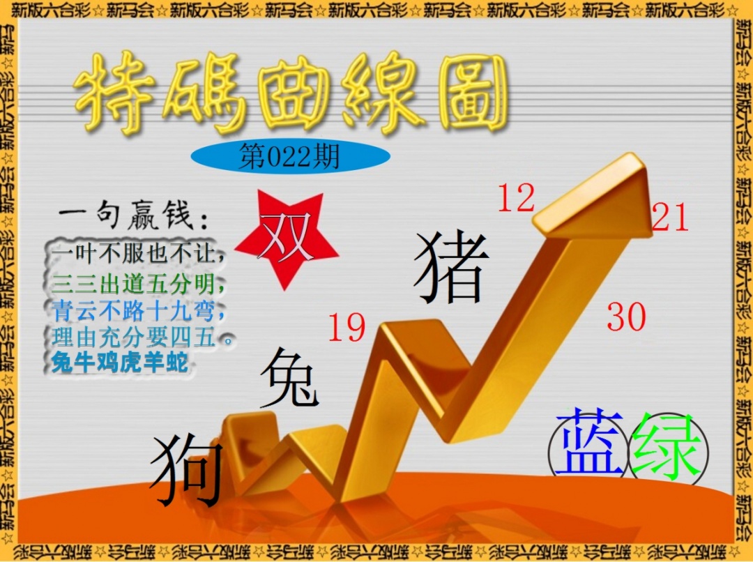 022期特码曲线图[图]