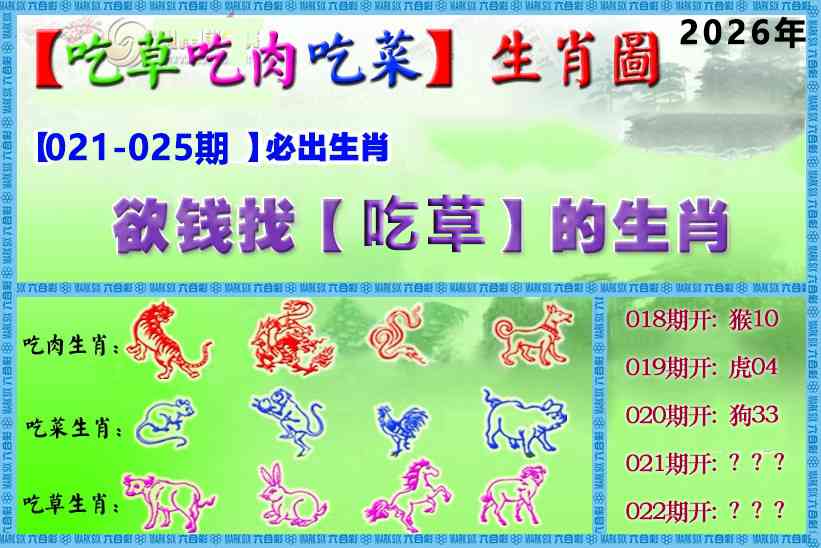 022期吃草吃肉吃菜玄机[图]