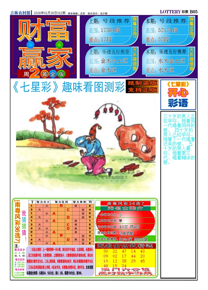 022期七星彩图(高清)A[图]