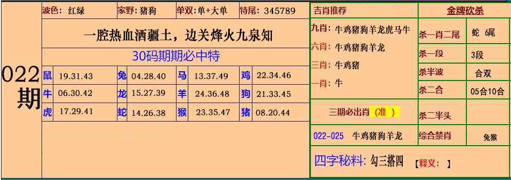 022期小鱼儿30码期期中[图]